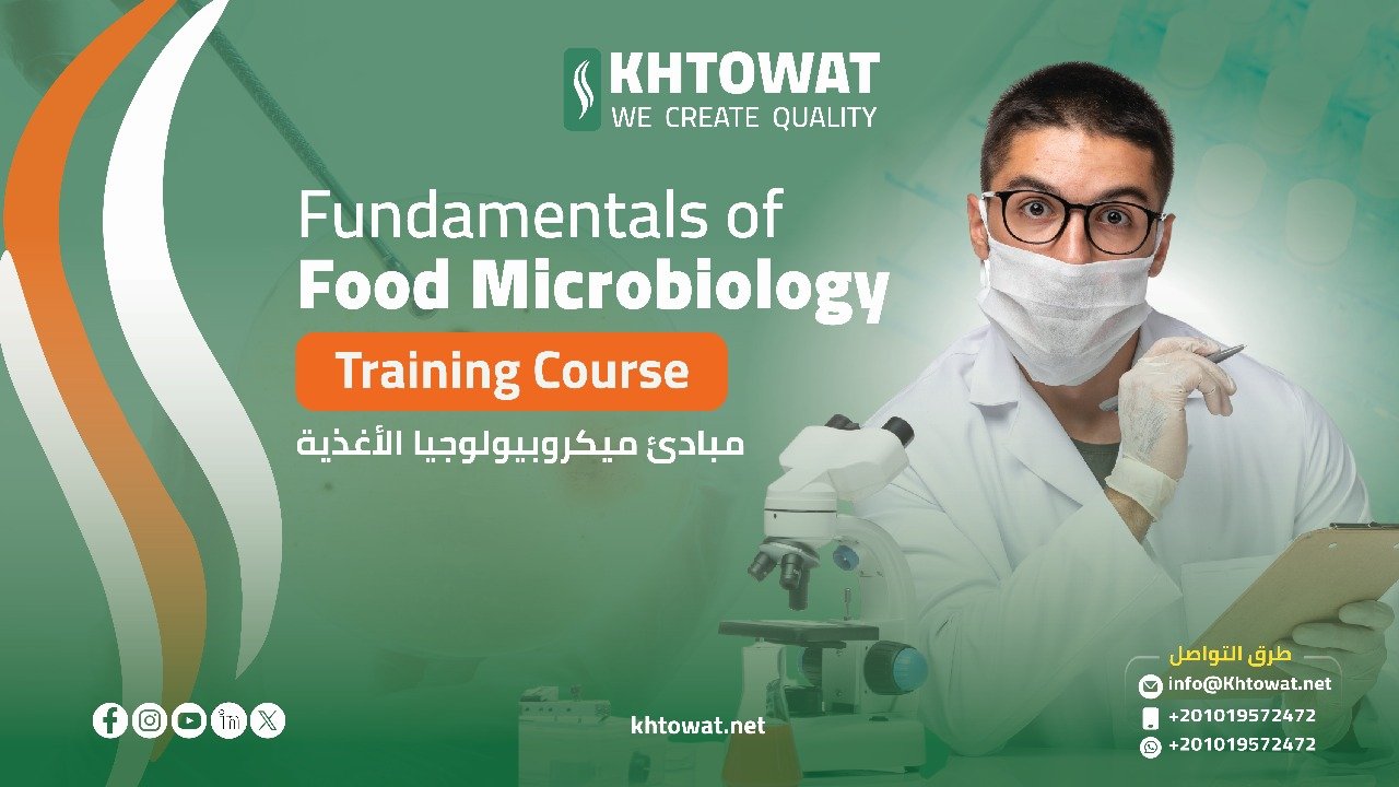 Food Microbiology