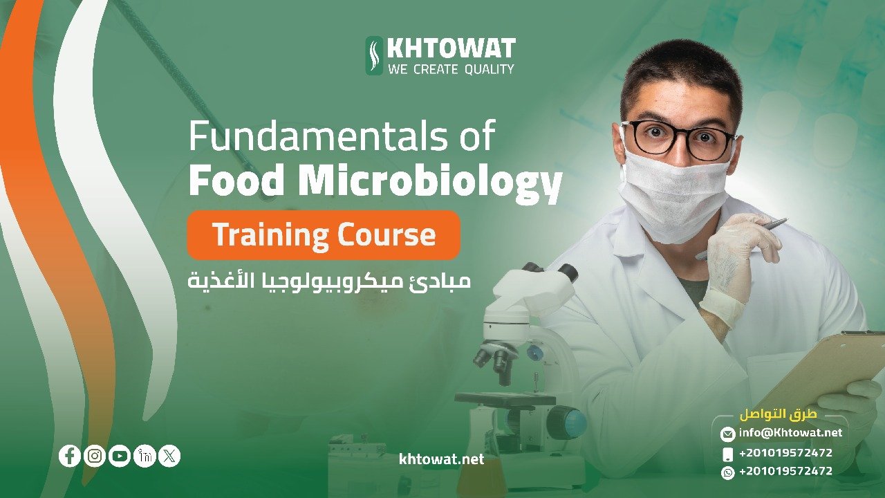 Food Microbiology