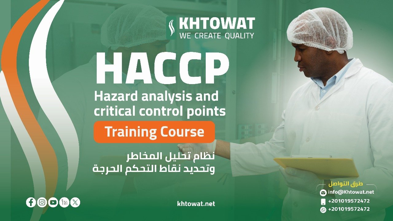 HACCP (Hazard analysis and critical control point )